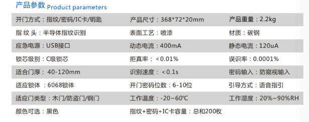 一握开智能锁.jpg